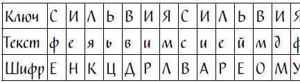 Иллюстрация к книге — Код Ореста [i_018.jpg]