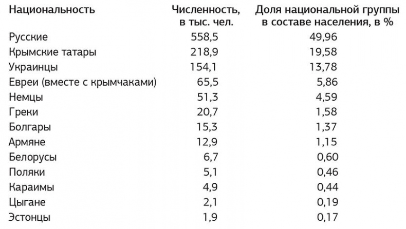 Иллюстрация к книге — Вальхен [i_005.jpg]