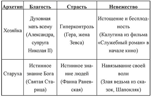 Иллюстрация к книге — 7 граней реальности. Пробуждение. Сотворение. Успех [i_011.jpg]