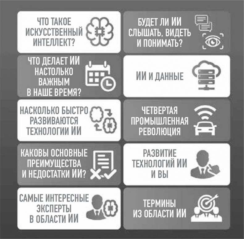 Иллюстрация к книге — 101 факт об искусственном интеллекте. Как подготовиться к жизни в новой реальности [i_001.jpg]