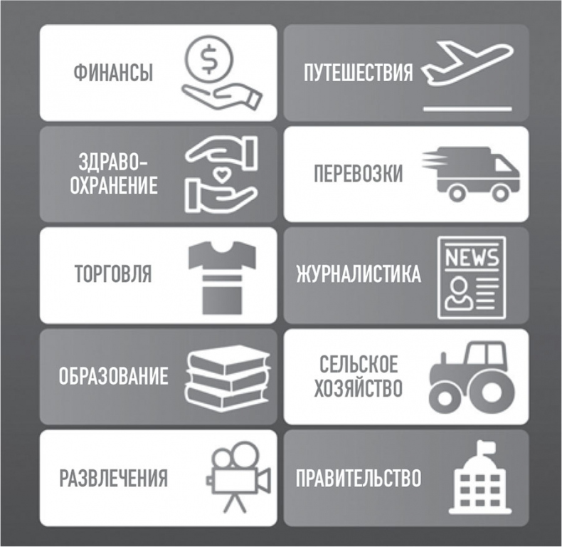 Иллюстрация к книге — 101 факт об искусственном интеллекте. Как подготовиться к жизни в новой реальности [i_010.jpg]