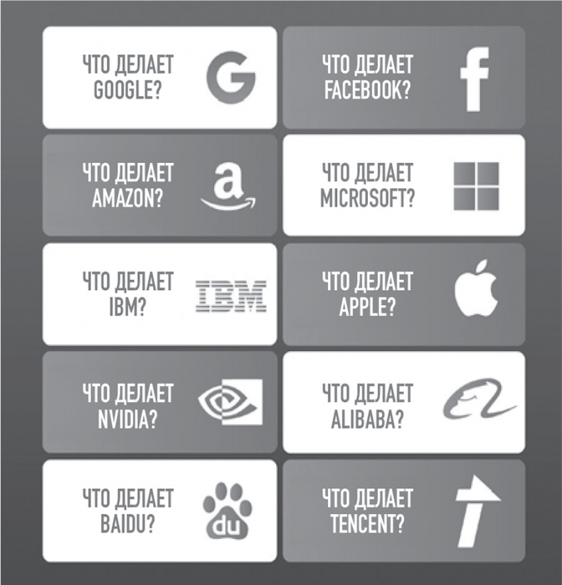 Иллюстрация к книге — 101 факт об искусственном интеллекте. Как подготовиться к жизни в новой реальности [i_056.jpg]