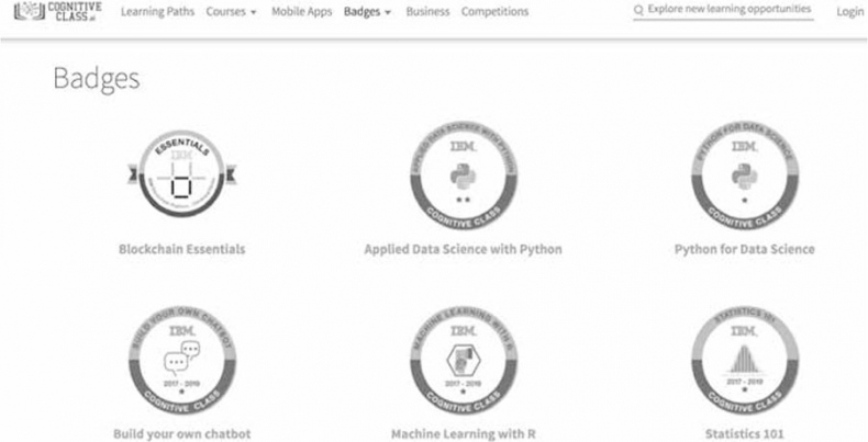 Иллюстрация к книге — 101 факт об искусственном интеллекте. Как подготовиться к жизни в новой реальности [i_064.jpg]