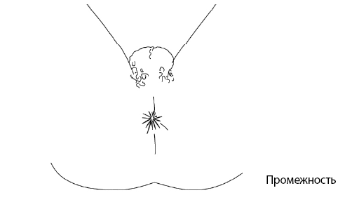 Иллюстрация к книге — Он снова кончает. Устрой мужчине лучший секс, которого у него никогда не было [i_005.jpg]
