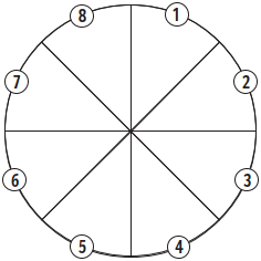 Иллюстрация к книге — Быть человеком. Навыки, которыми обладают только люди, а не искуcственный интеллект, и как не потерять работу в ближайшем будущем [i_009.jpg]