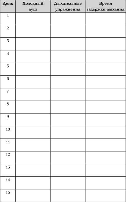 Иллюстрация к книге — Ледяной человек. Сверхвозможности вашего организма [i_026.jpg]