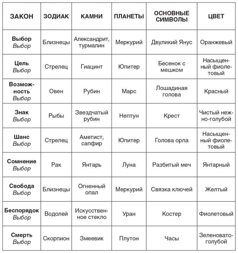 Иллюстрация к книге — Karmalogic [i_124.jpg]