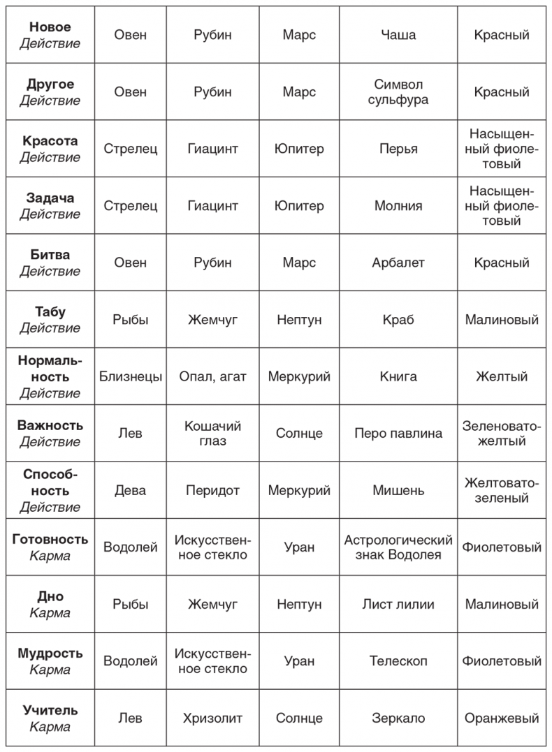 Иллюстрация к книге — Karmalogic [i_125.jpg]