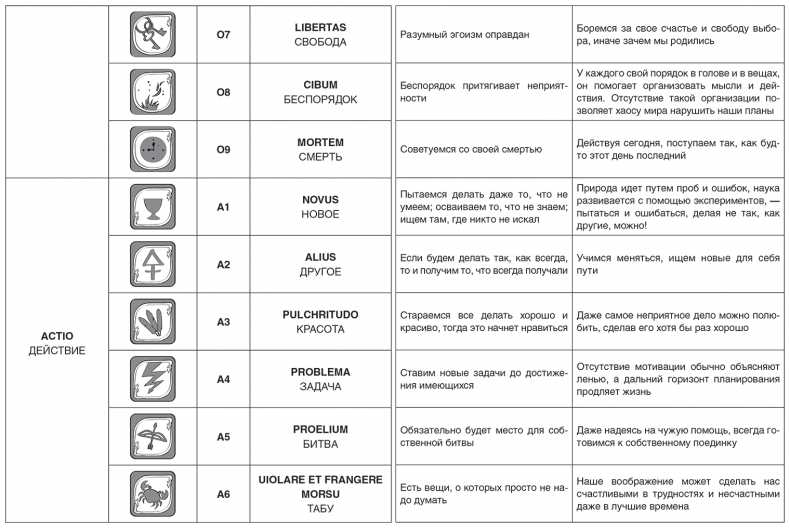 Иллюстрация к книге — Karmalogic [i_130.jpg]