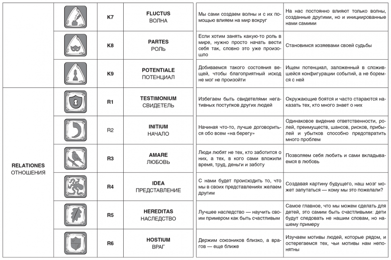 Иллюстрация к книге — Karmalogic [i_132.jpg]
