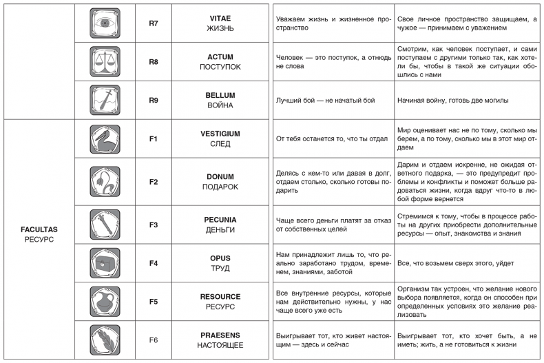 Иллюстрация к книге — Karmalogic [i_133.jpg]
