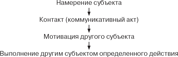 Иллюстрация к книге — Karmamagic [i_103.jpg]