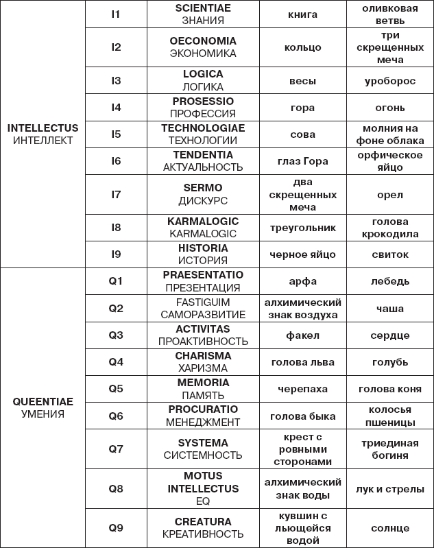 Иллюстрация к книге — Karmamagic [i_121.jpg]