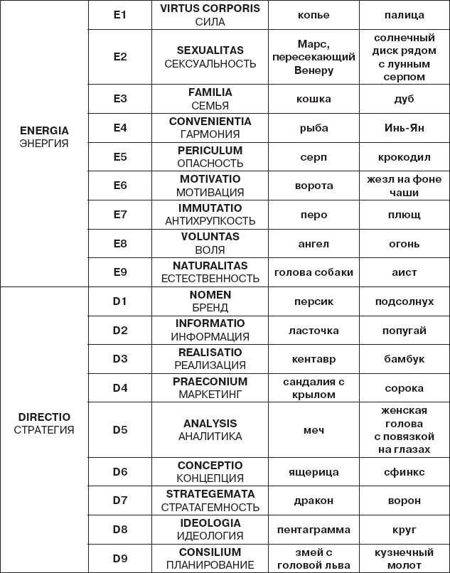 Иллюстрация к книге — Karmamagic [i_122.jpg]
