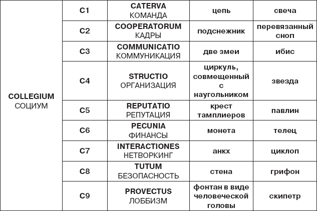 Иллюстрация к книге — Karmamagic [i_123.jpg]