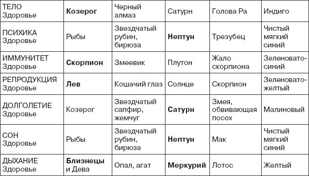 Иллюстрация к книге — Karmamagic [i_124.jpg]