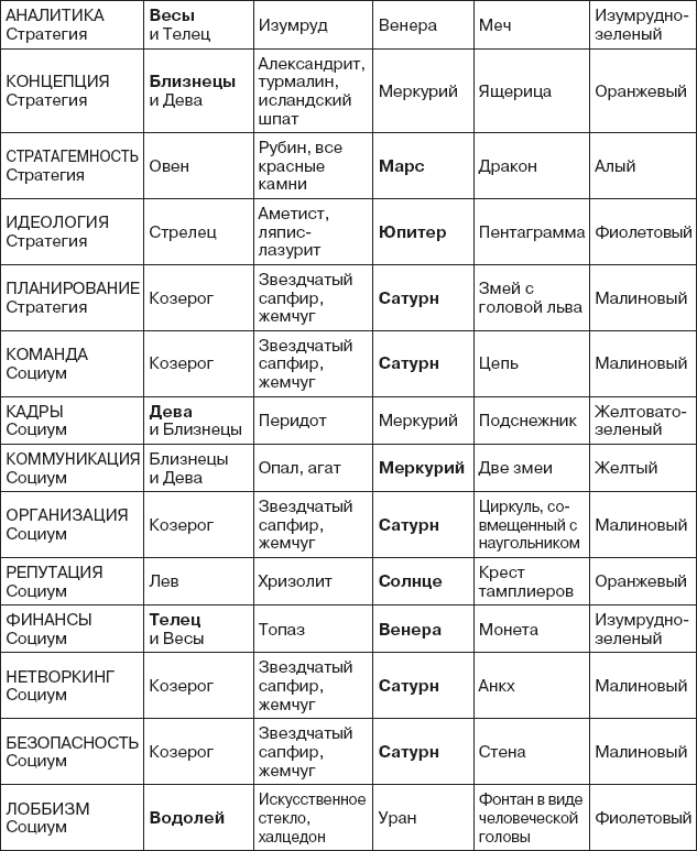 Иллюстрация к книге — Karmamagic [i_127.jpg]