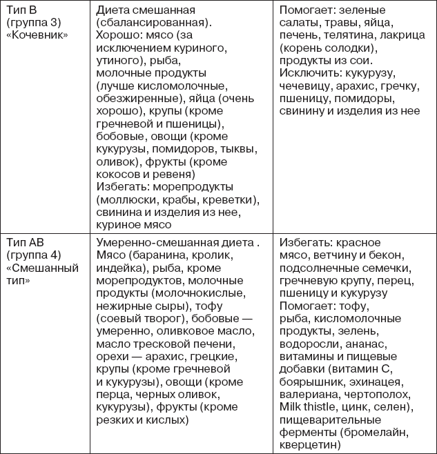 Иллюстрация к книге — Karmamagic [i_131.jpg]
