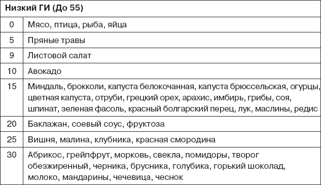 Иллюстрация к книге — Karmamagic [i_132.jpg]