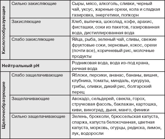 Иллюстрация к книге — Karmamagic [i_134.jpg]