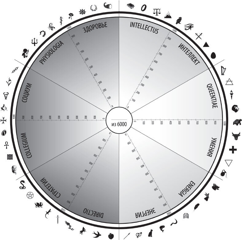 Иллюстрация к книге — Karmamagic [i_144.jpg]