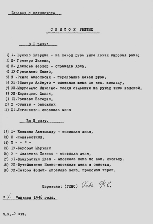 Иллюстрация к книге — Прибалтика. 1939–1945 гг. Война и память [i_043.jpg]