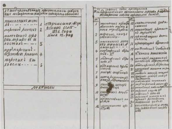 Иллюстрация к книге — Декабристы [i_042.jpg]
