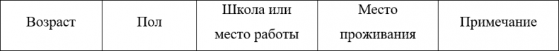 Иллюстрация к книге — Проклятие Старого города [_1.jpg]