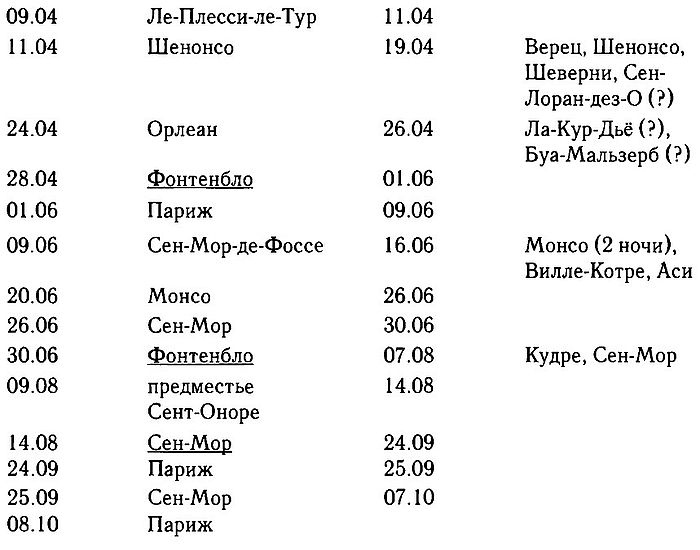 Иллюстрация к книге — Маргарита де Валуа. История женщины, история мифа [i_010.jpg]