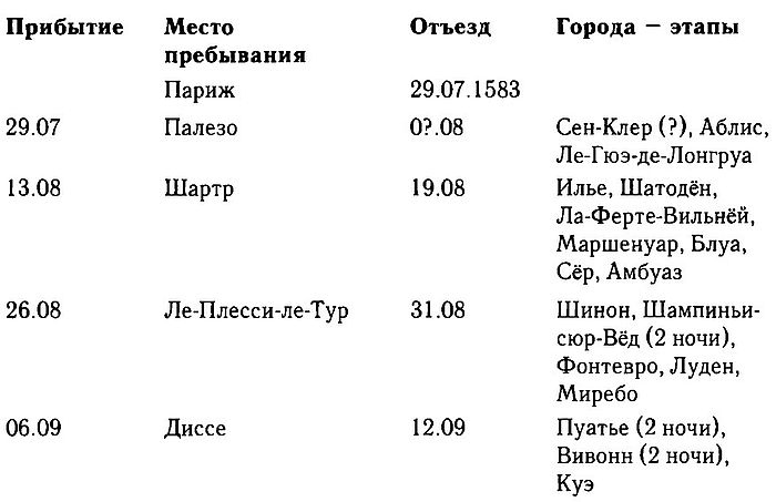 Иллюстрация к книге — Маргарита де Валуа. История женщины, история мифа [i_011.jpg]