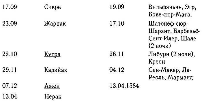 Иллюстрация к книге — Маргарита де Валуа. История женщины, история мифа [i_012.jpg]
