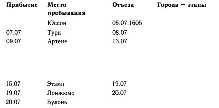 Иллюстрация к книге — Маргарита де Валуа. История женщины, история мифа [i_014.jpg]