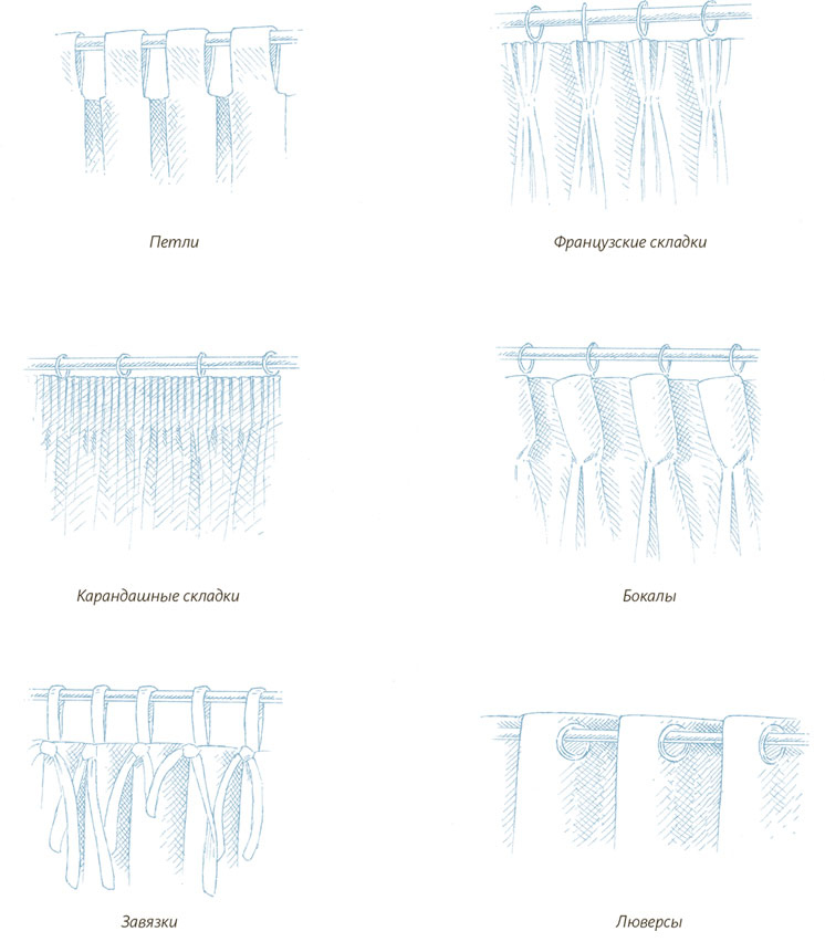 Иллюстрация к книге — Умный интерьер. Профессиональный подход к декорированию [i_073.jpg]