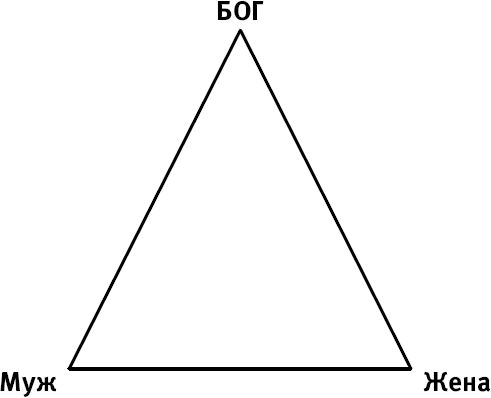 Иллюстрация к книге — Любовь как цель [i_012.jpg]