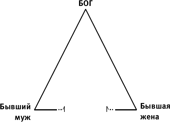 Иллюстрация к книге — Любовь как цель [i_014.jpg]