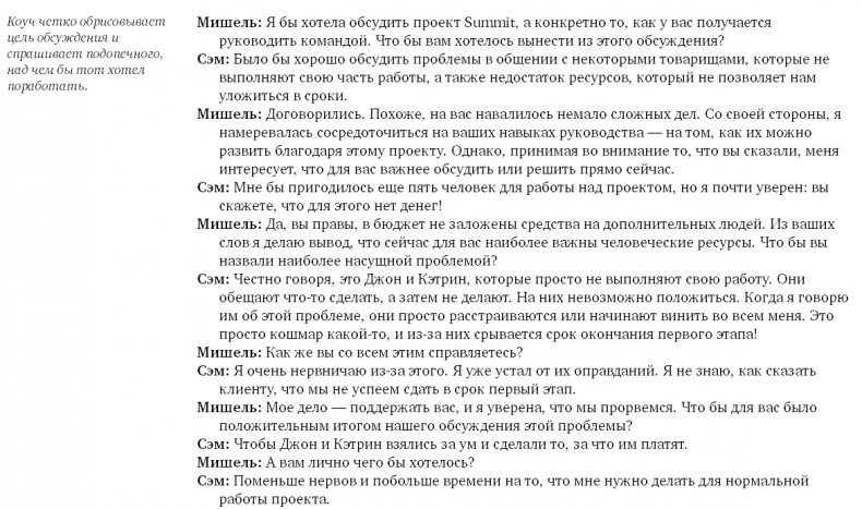 Иллюстрация к книге — Коучинг. Основные принципы и практики коучинга и лидерства [i_016.jpg]