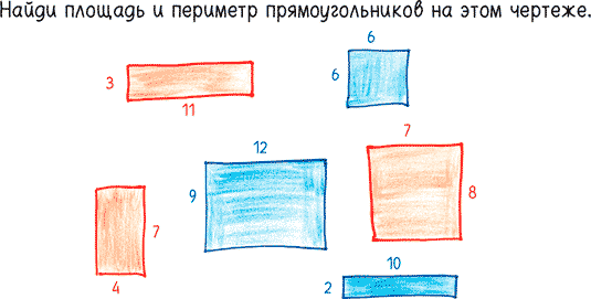 Иллюстрация к книге — Математика с дурацкими рисунками. Идеи, которые формируют нашу реальность [i_011.jpg]