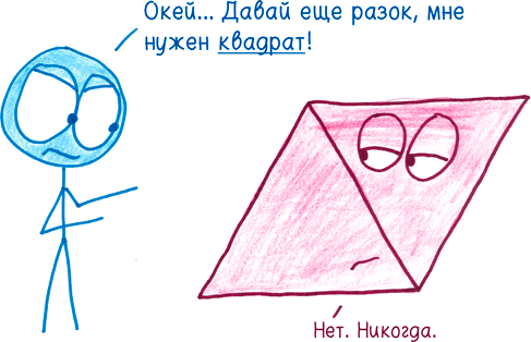 Иллюстрация к книге — Математика с дурацкими рисунками. Идеи, которые формируют нашу реальность [i_049.jpg]