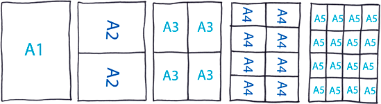 Иллюстрация к книге — Математика с дурацкими рисунками. Идеи, которые формируют нашу реальность [i_079.jpg]