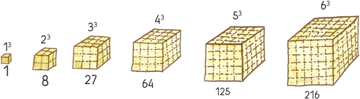 Иллюстрация к книге — Математика с дурацкими рисунками. Идеи, которые формируют нашу реальность [i_090.jpg]