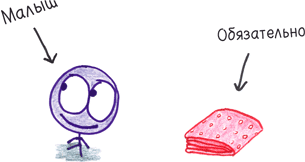 Иллюстрация к книге — Математика с дурацкими рисунками. Идеи, которые формируют нашу реальность [i_099.jpg]