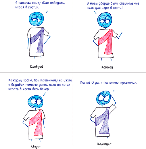 Иллюстрация к книге — Математика с дурацкими рисунками. Идеи, которые формируют нашу реальность [i_105.jpg]