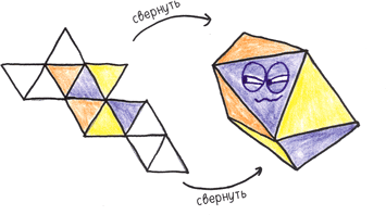 Иллюстрация к книге — Математика с дурацкими рисунками. Идеи, которые формируют нашу реальность [i_107.jpg]