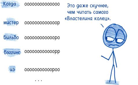 Иллюстрация к книге — Математика с дурацкими рисунками. Идеи, которые формируют нашу реальность [i_124.jpg]