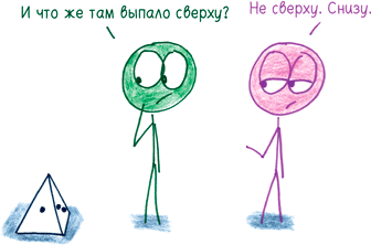 Иллюстрация к книге — Математика с дурацкими рисунками. Идеи, которые формируют нашу реальность [i_126.jpg]