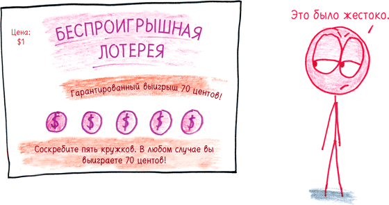 Иллюстрация к книге — Математика с дурацкими рисунками. Идеи, которые формируют нашу реальность [i_153.jpg]