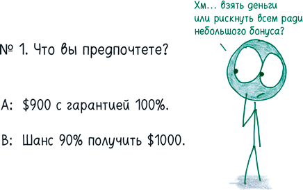 Иллюстрация к книге — Математика с дурацкими рисунками. Идеи, которые формируют нашу реальность [i_161.jpg]