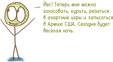 Иллюстрация к книге — Математика с дурацкими рисунками. Идеи, которые формируют нашу реальность [i_164.jpg]
