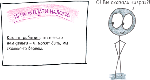 Иллюстрация к книге — Математика с дурацкими рисунками. Идеи, которые формируют нашу реальность [i_166.jpg]