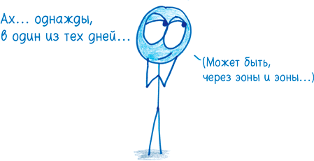 Иллюстрация к книге — Математика с дурацкими рисунками. Идеи, которые формируют нашу реальность [i_167.jpg]